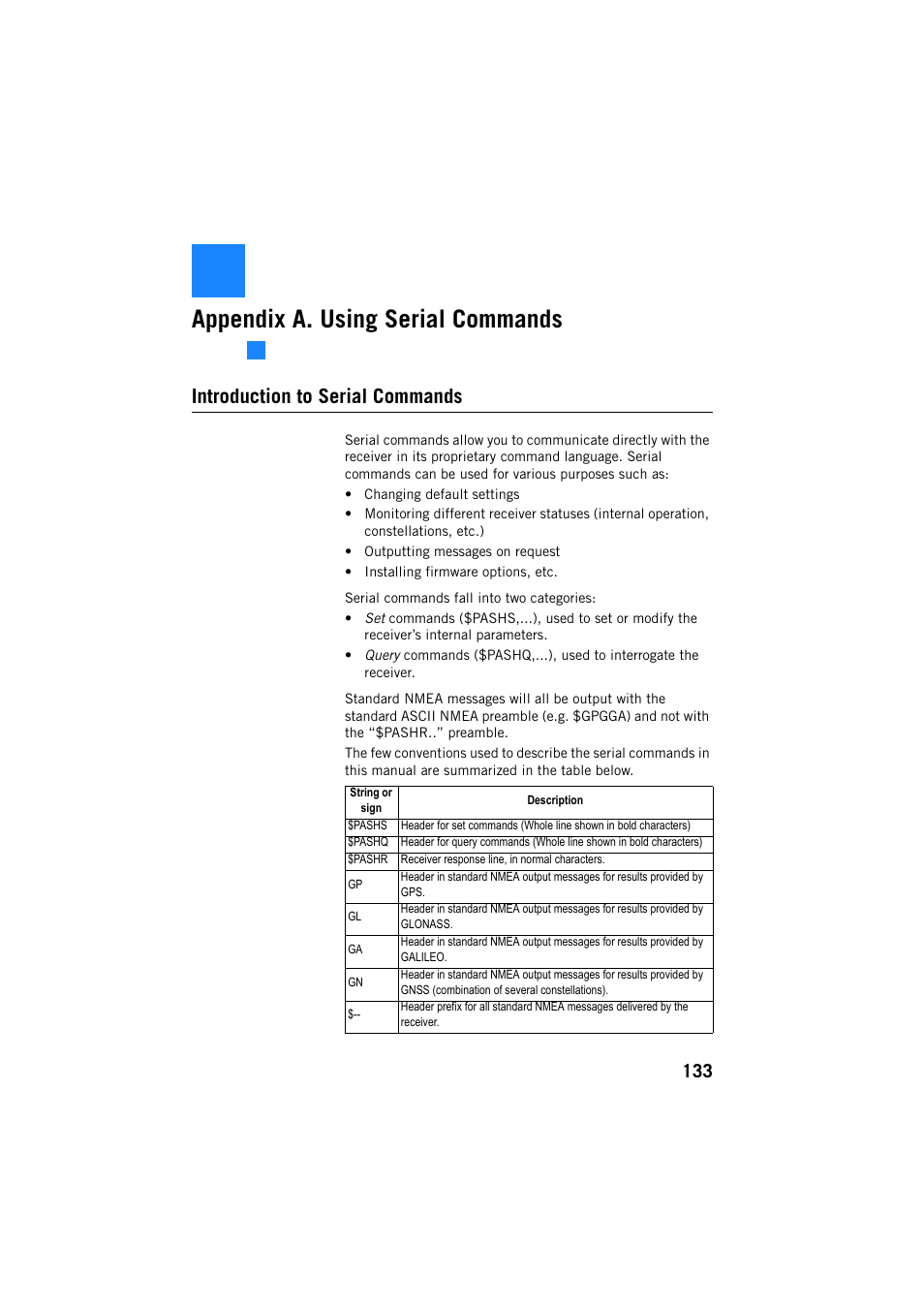 Appendix a. using serial commands, Introduction to serial commands | Spectra Precision ProMark 800 Reference Manual User Manual | Page 145 / 428