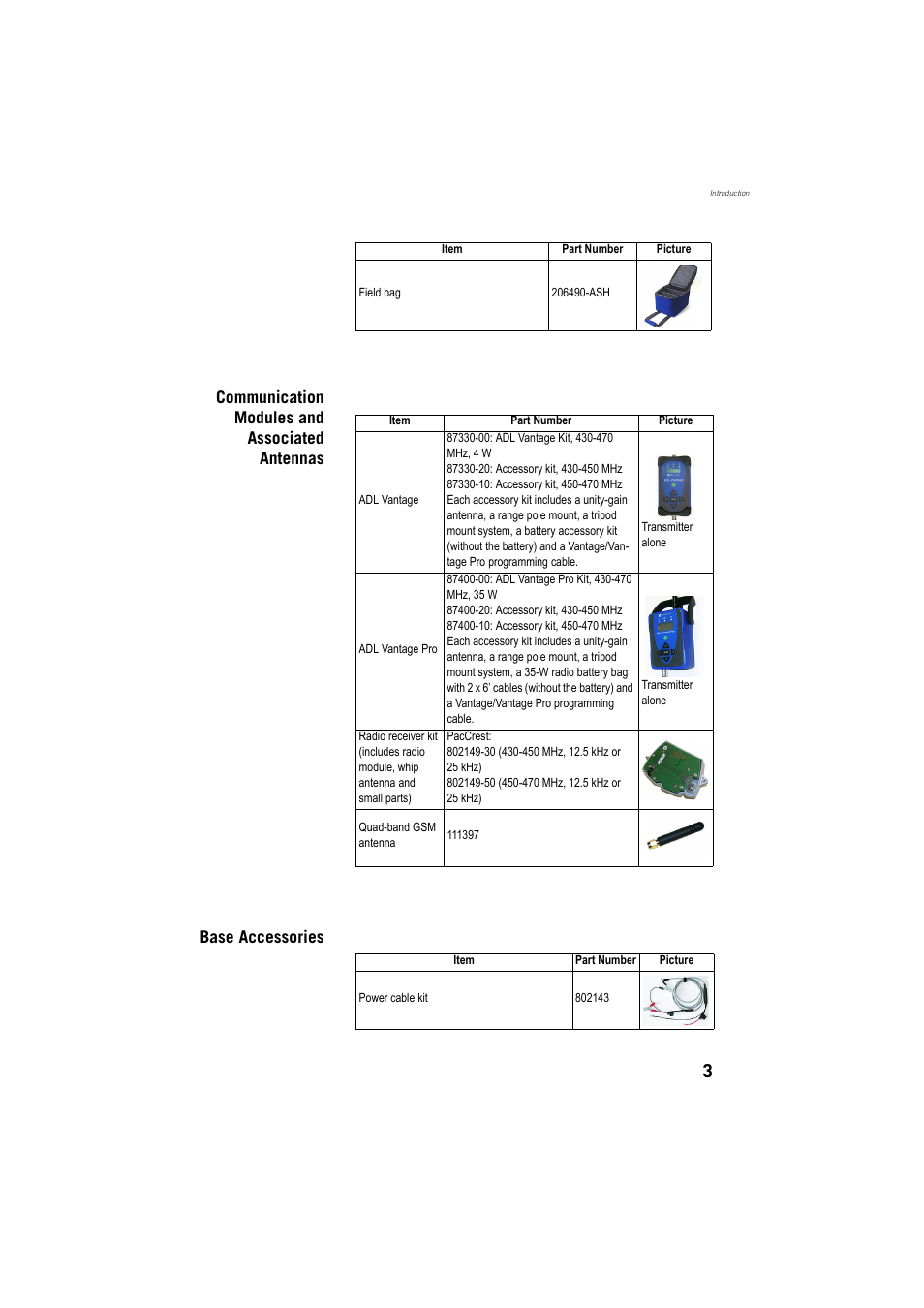 Spectra Precision ProMark 800 Reference Manual User Manual | Page 15 / 428