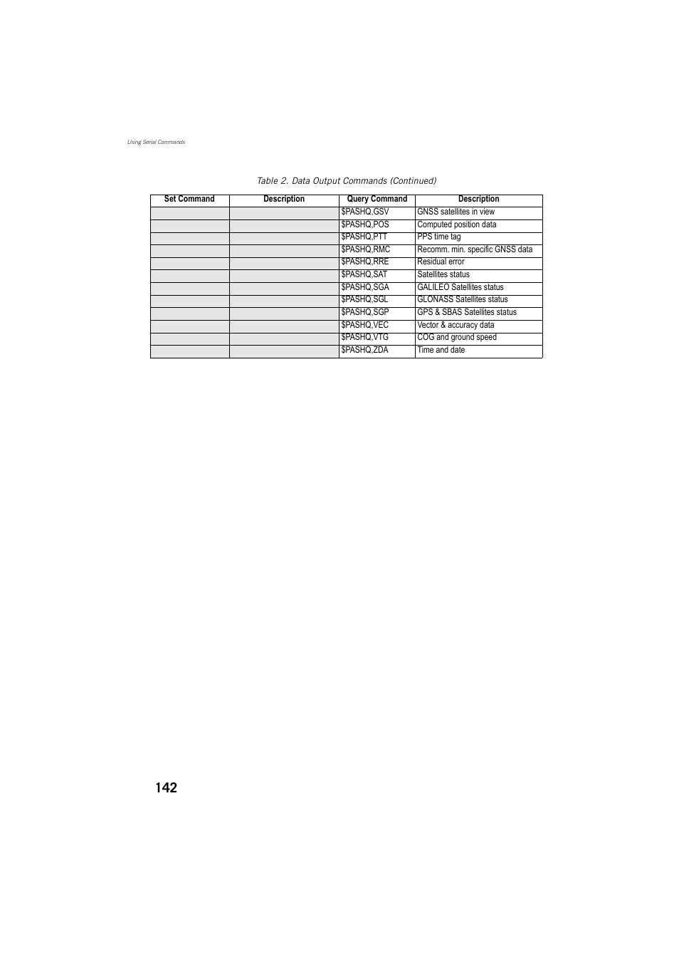 Spectra Precision ProMark 800 Reference Manual User Manual | Page 154 / 428