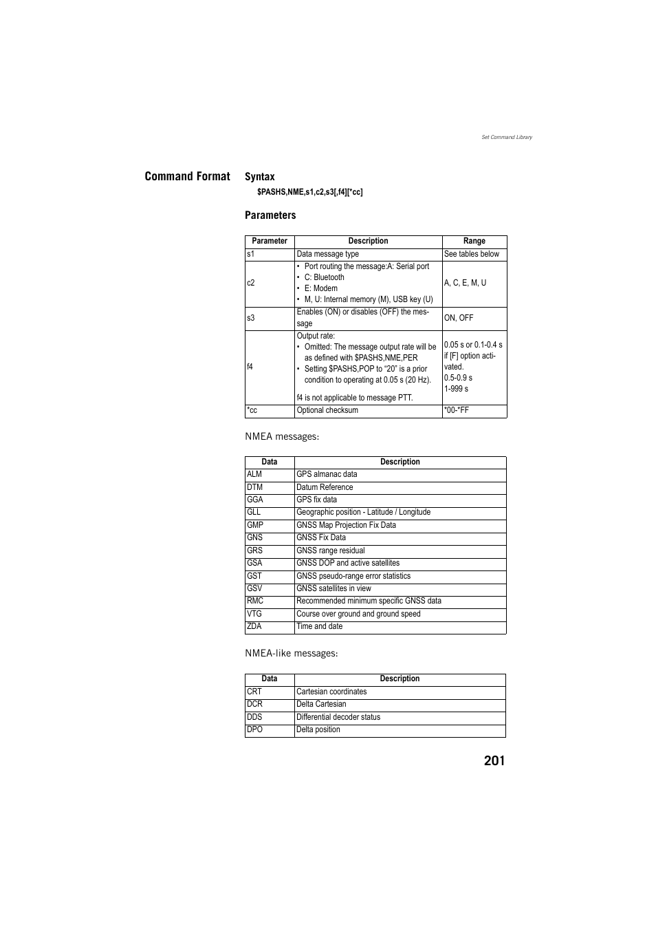 Command format | Spectra Precision ProMark 800 Reference Manual User Manual | Page 213 / 428