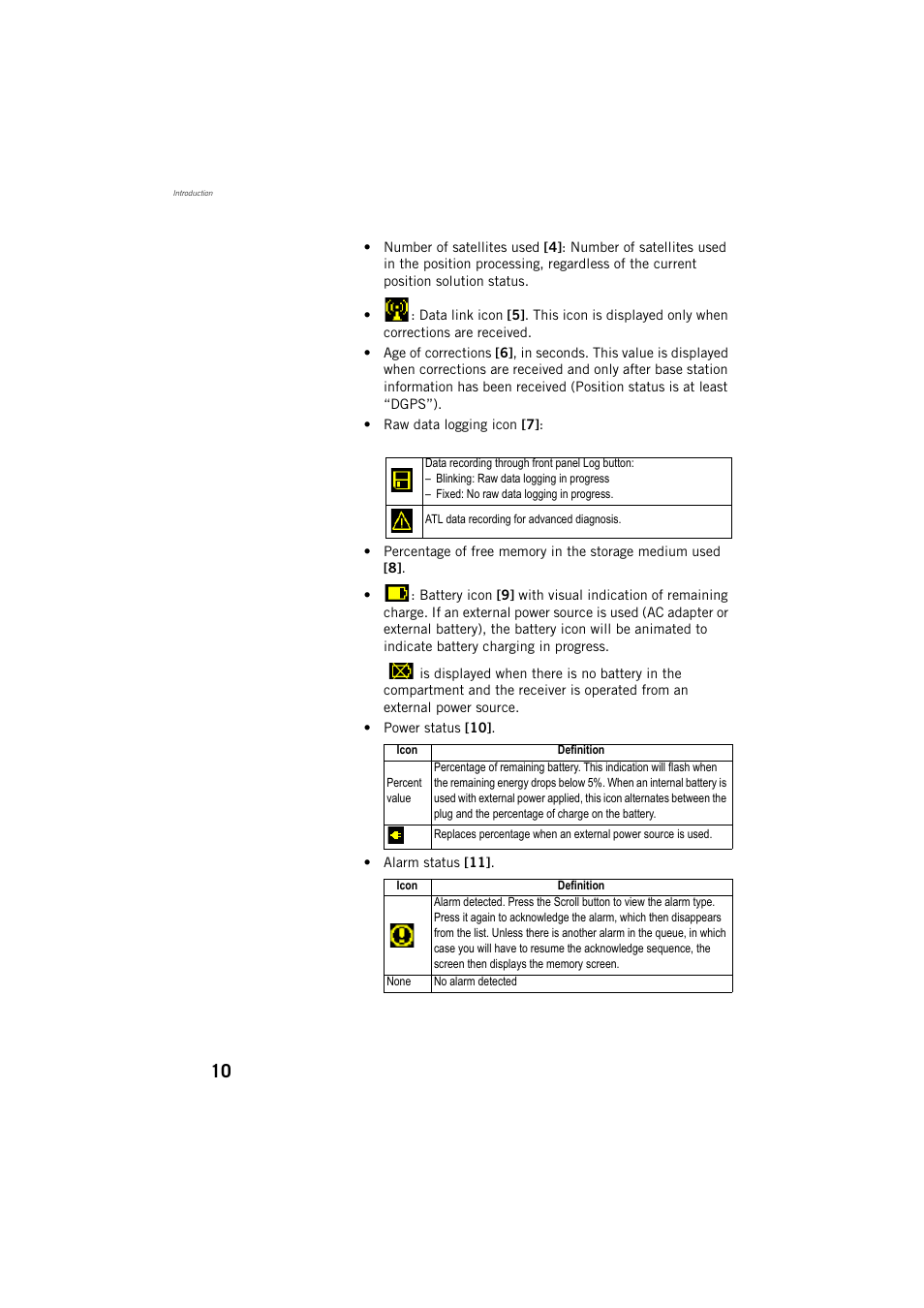 Spectra Precision ProMark 800 Reference Manual User Manual | Page 22 / 428