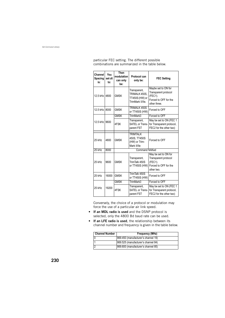 Spectra Precision ProMark 800 Reference Manual User Manual | Page 242 / 428