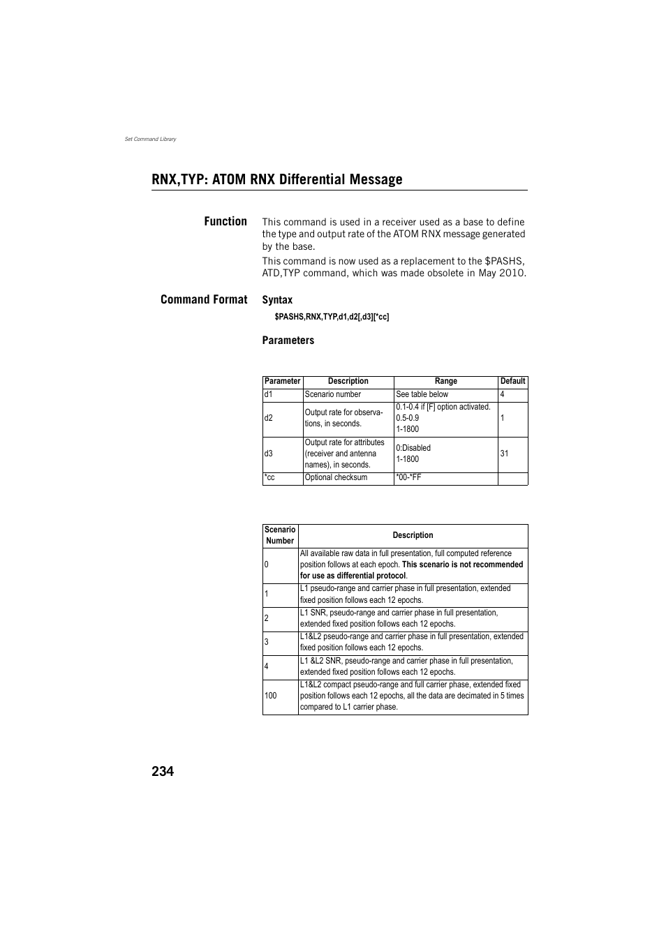 Rnx,typ: atom rnx differential message, Function, Command format | Spectra Precision ProMark 800 Reference Manual User Manual | Page 246 / 428