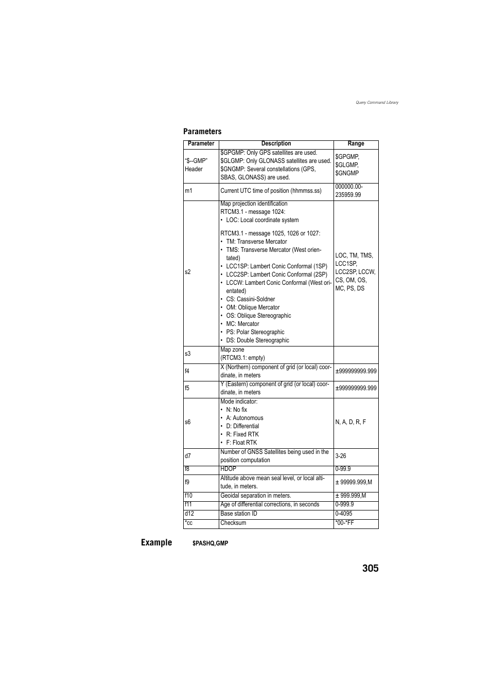 Example | Spectra Precision ProMark 800 Reference Manual User Manual | Page 317 / 428
