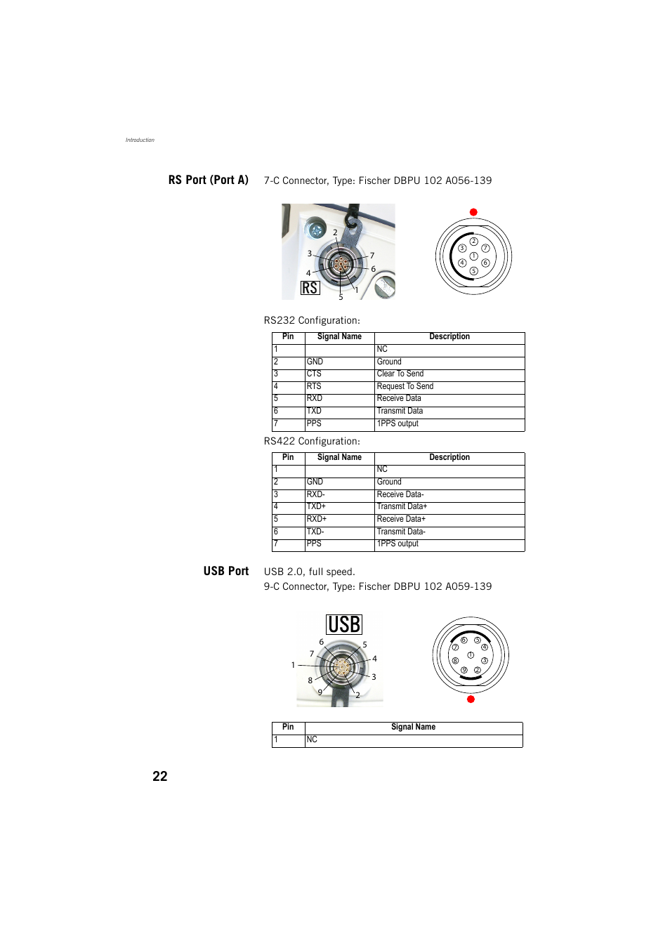 Rs port (port a), Usb port | Spectra Precision ProMark 800 Reference Manual User Manual | Page 34 / 428