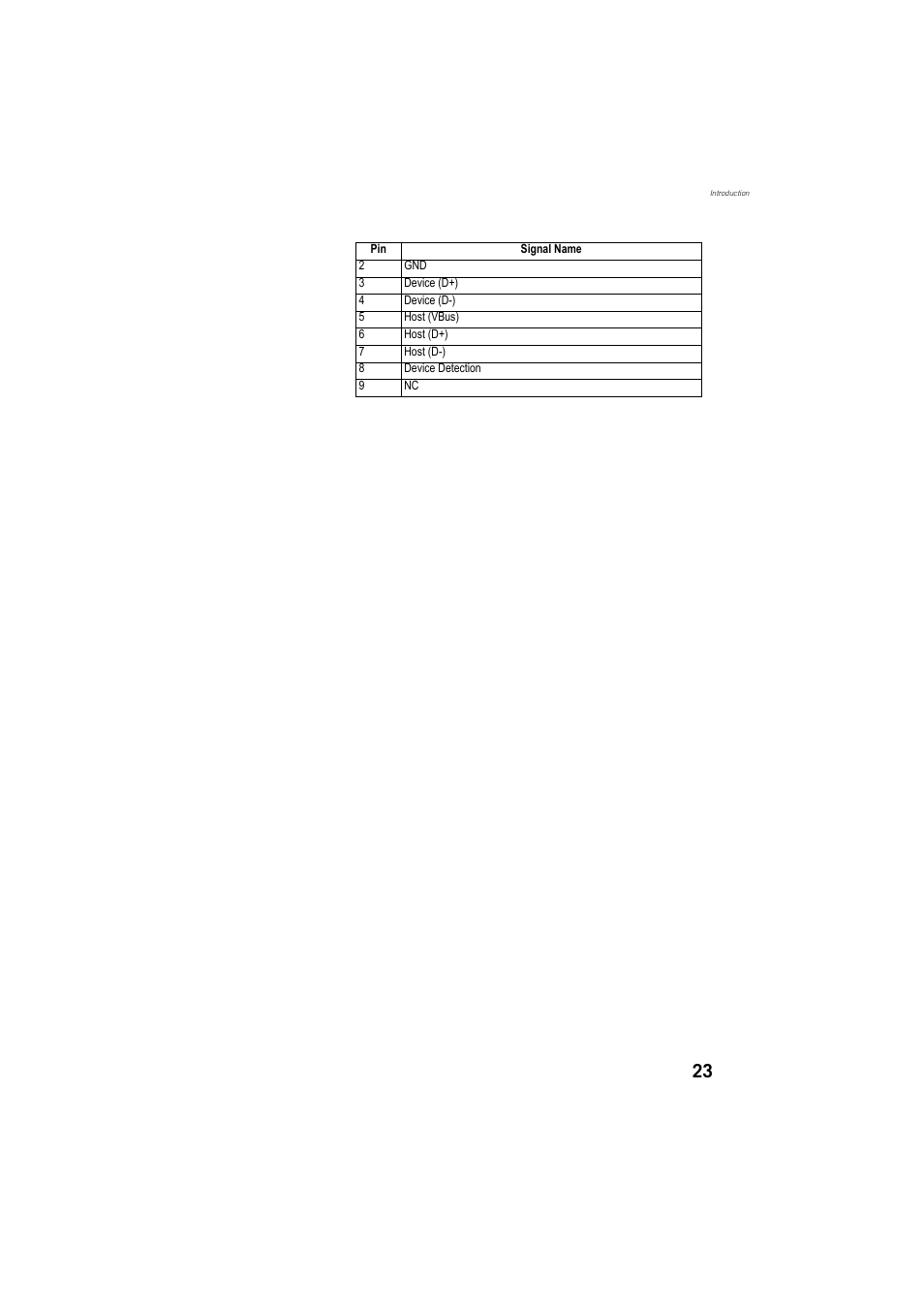 Spectra Precision ProMark 800 Reference Manual User Manual | Page 35 / 428