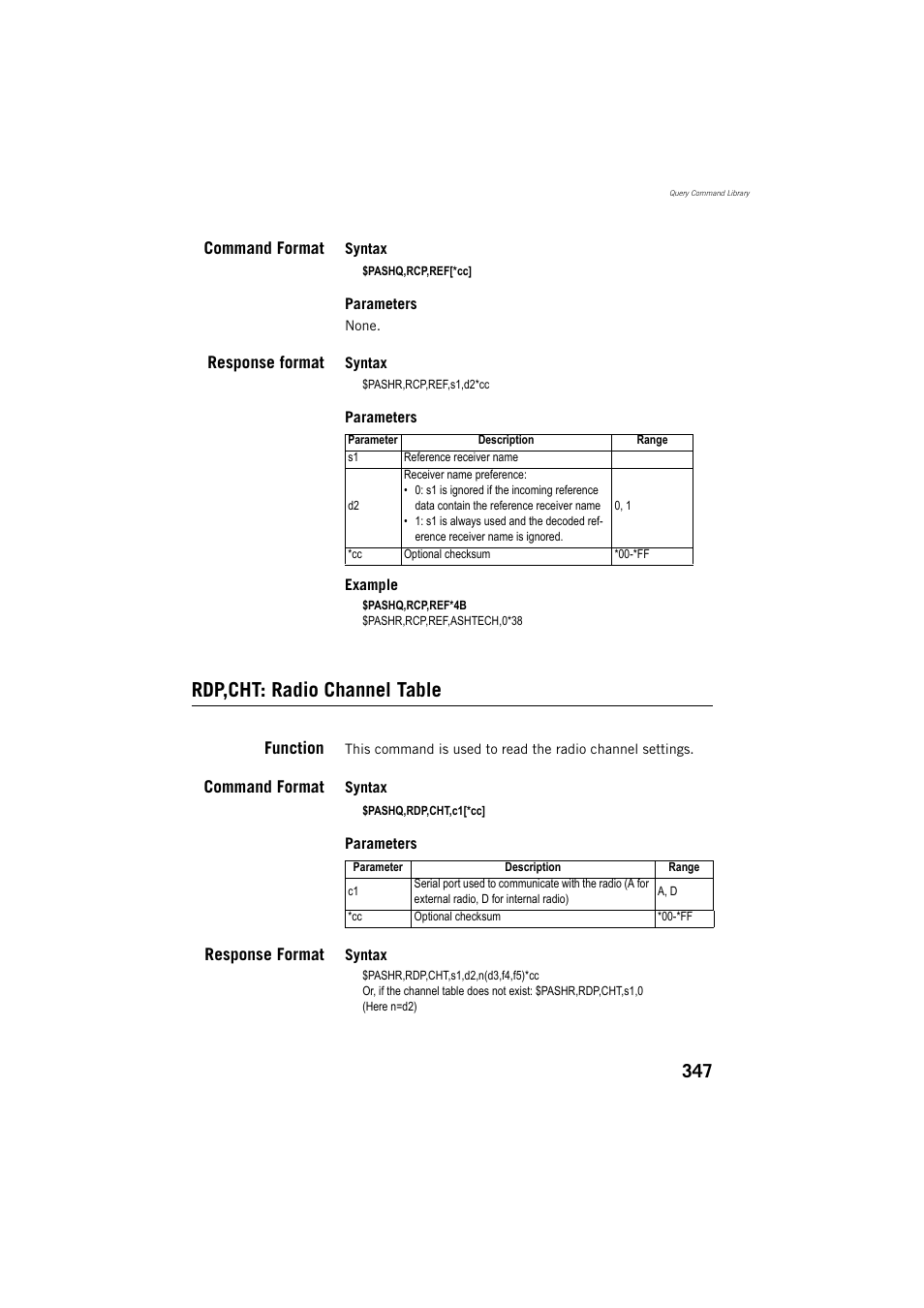 Rdp,cht: radio channel table, Command format, Response format | Function | Spectra Precision ProMark 800 Reference Manual User Manual | Page 359 / 428