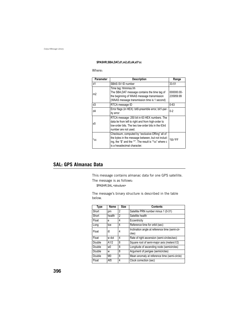 Sal: gps almanac data | Spectra Precision ProMark 800 Reference Manual User Manual | Page 408 / 428