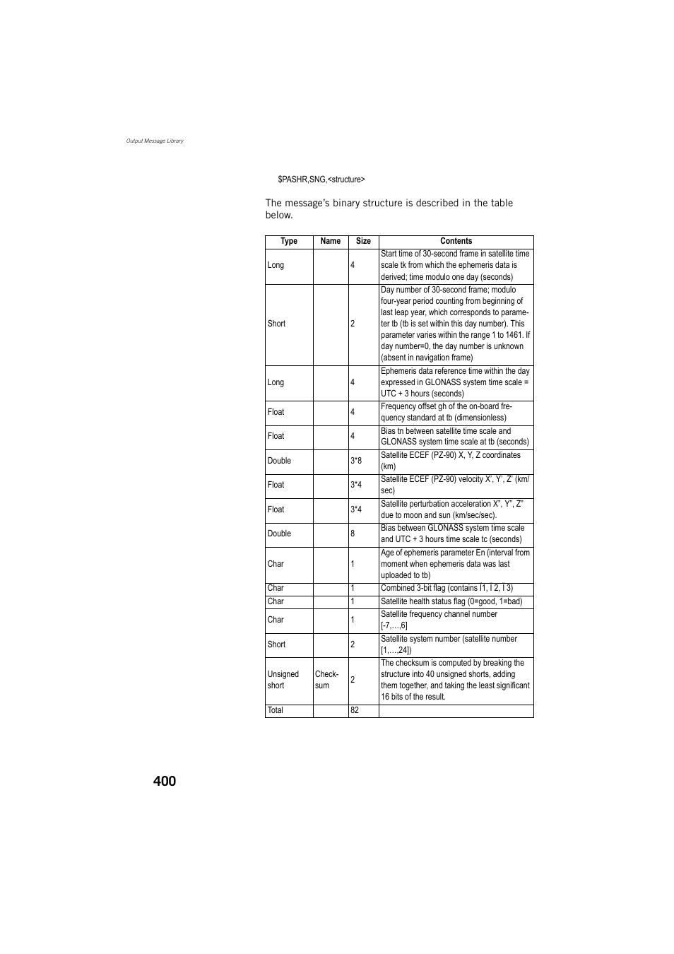 Spectra Precision ProMark 800 Reference Manual User Manual | Page 412 / 428