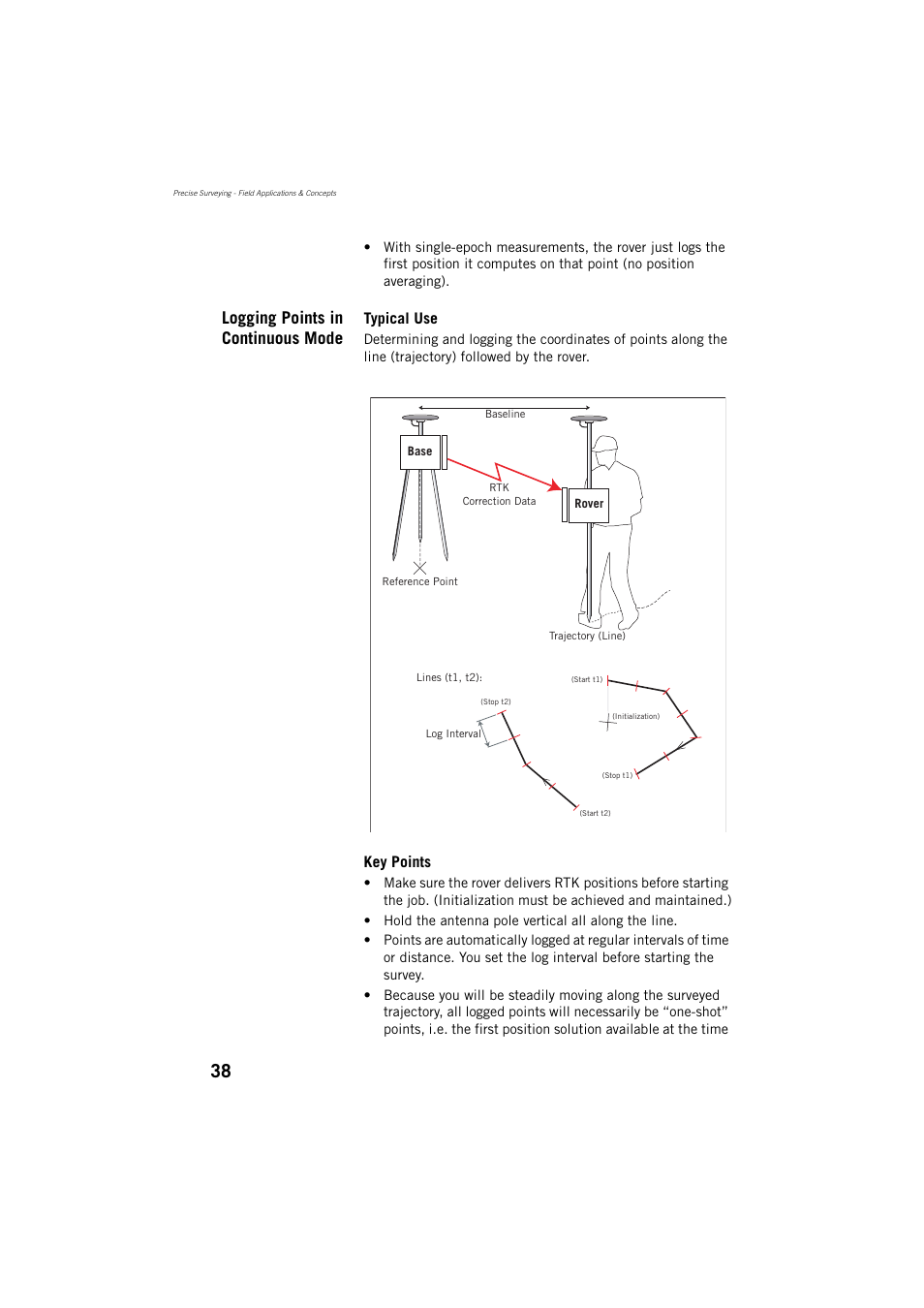 Logging points in continuous mode | Spectra Precision ProMark 800 Reference Manual User Manual | Page 50 / 428