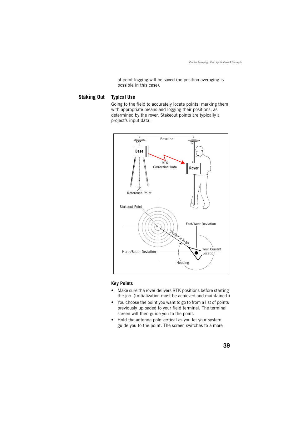 Staking out | Spectra Precision ProMark 800 Reference Manual User Manual | Page 51 / 428