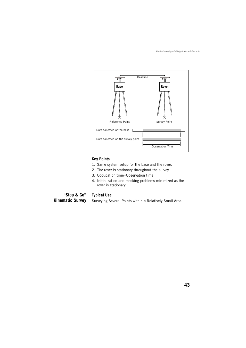 Stop & go” kinematic survey | Spectra Precision ProMark 800 Reference Manual User Manual | Page 55 / 428
