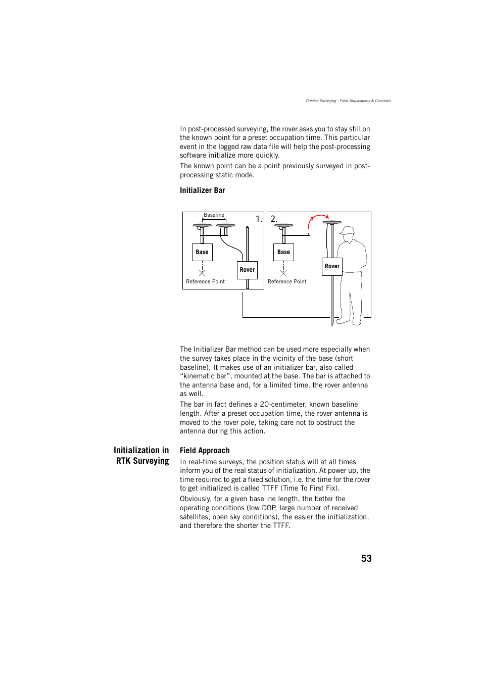 Spectra Precision ProMark 800 Reference Manual User Manual | Page 65 / 428