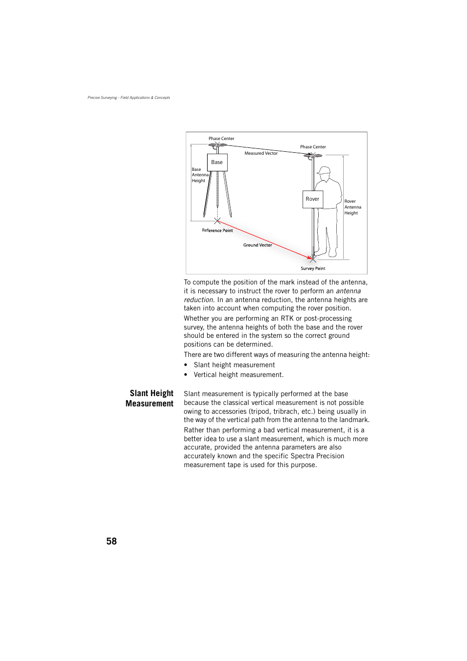 Slant height measurement | Spectra Precision ProMark 800 Reference Manual User Manual | Page 70 / 428