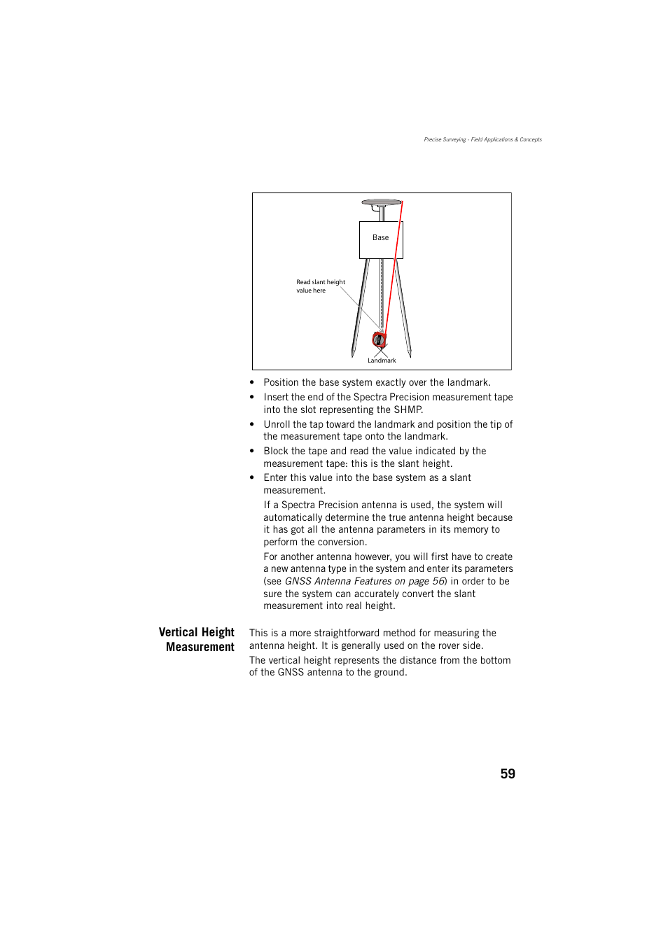 Spectra Precision ProMark 800 Reference Manual User Manual | Page 71 / 428