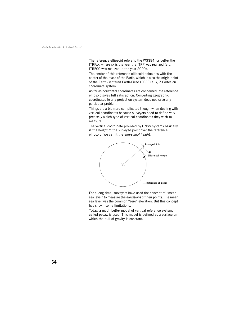 Spectra Precision ProMark 800 Reference Manual User Manual | Page 76 / 428