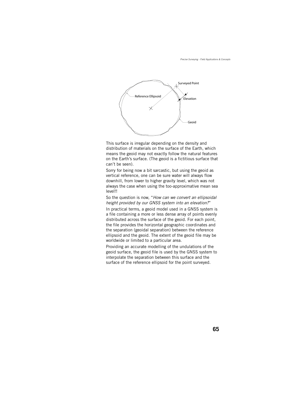 Spectra Precision ProMark 800 Reference Manual User Manual | Page 77 / 428