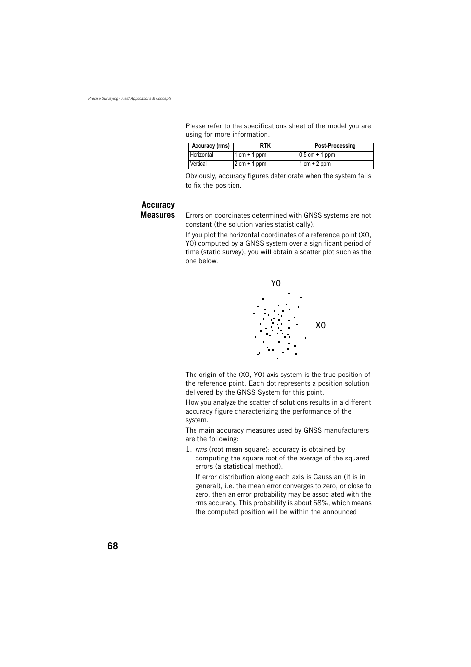X0 y0 | Spectra Precision ProMark 800 Reference Manual User Manual | Page 80 / 428