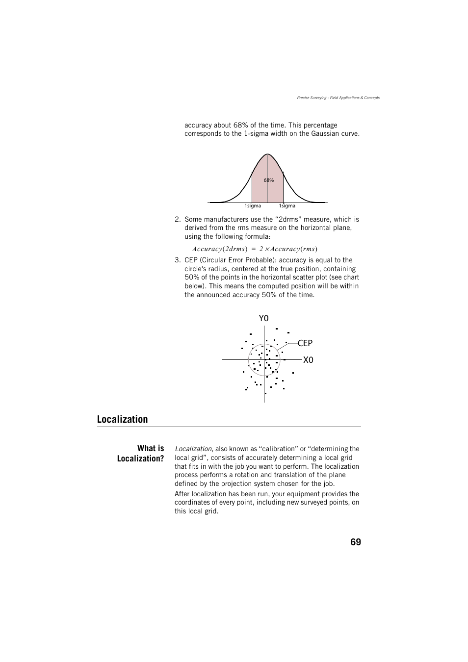 Localization, X0 cep y0 | Spectra Precision ProMark 800 Reference Manual User Manual | Page 81 / 428