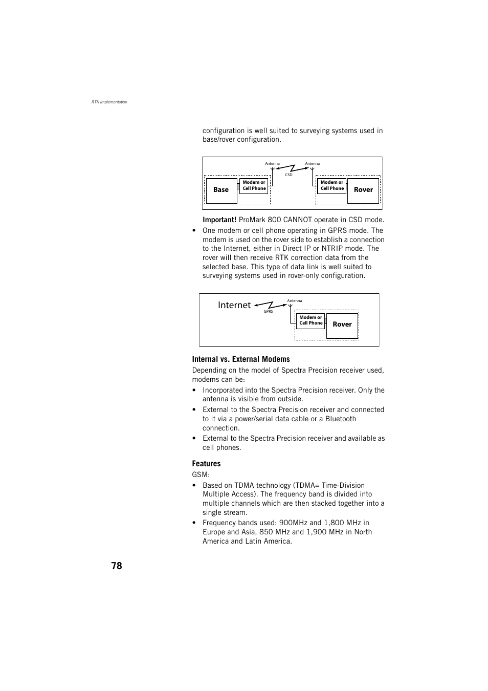 Internet | Spectra Precision ProMark 800 Reference Manual User Manual | Page 90 / 428