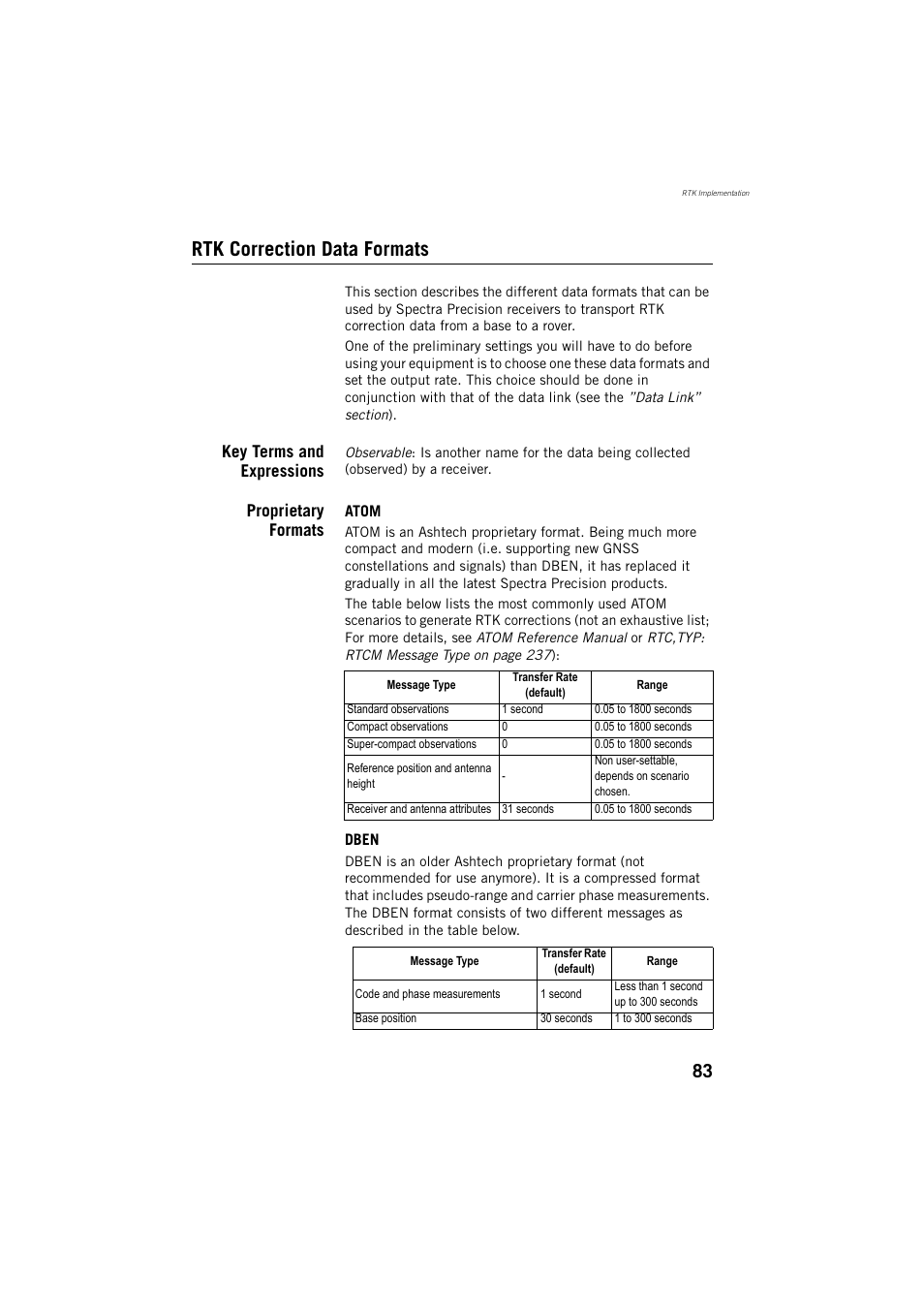 Rtk correction data formats, Key terms and expressions, Proprietary formats | Spectra Precision ProMark 800 Reference Manual User Manual | Page 95 / 428