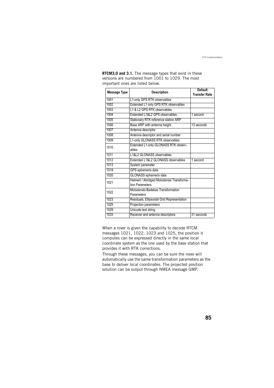 Spectra Precision ProMark 800 Reference Manual User Manual | Page 97 / 428