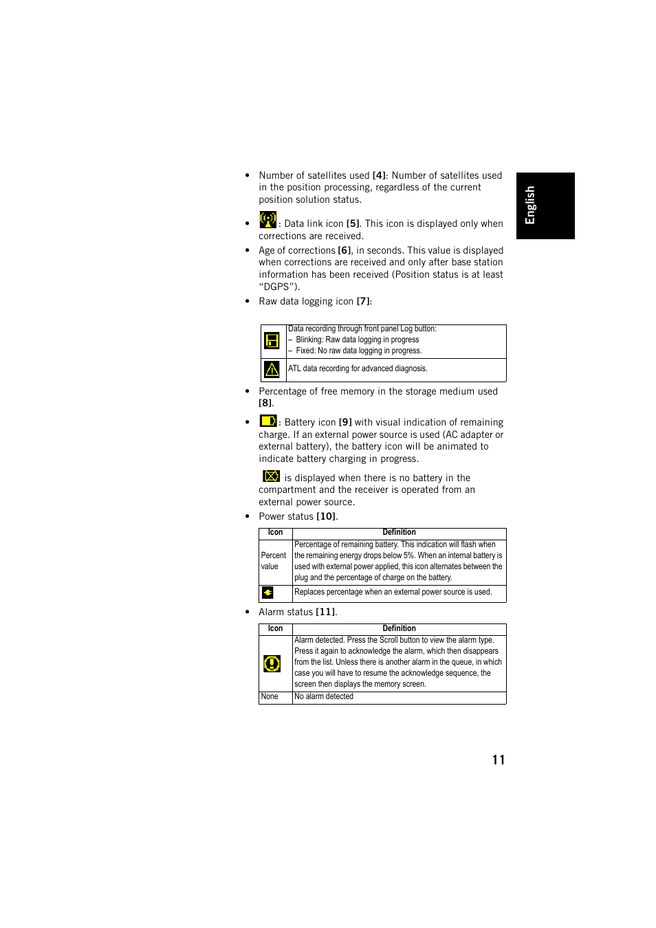Spectra Precision ProMark 800 User Manual | Page 15 / 30