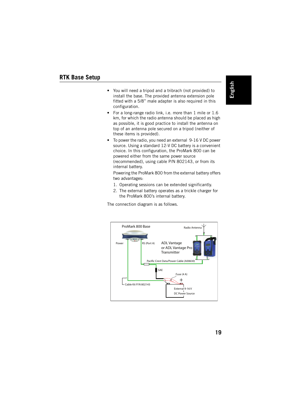 Rtk base setup, Engl ish | Spectra Precision ProMark 800 User Manual | Page 23 / 30