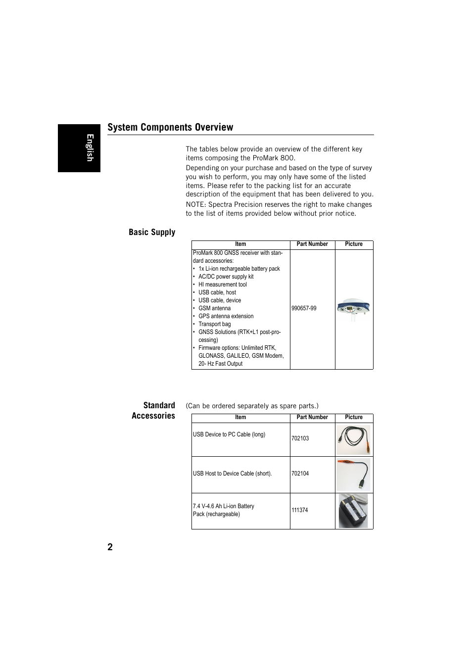 System components overview, Basic supply, Standard accessories | Basic supply standard accessories, English | Spectra Precision ProMark 800 User Manual | Page 6 / 30