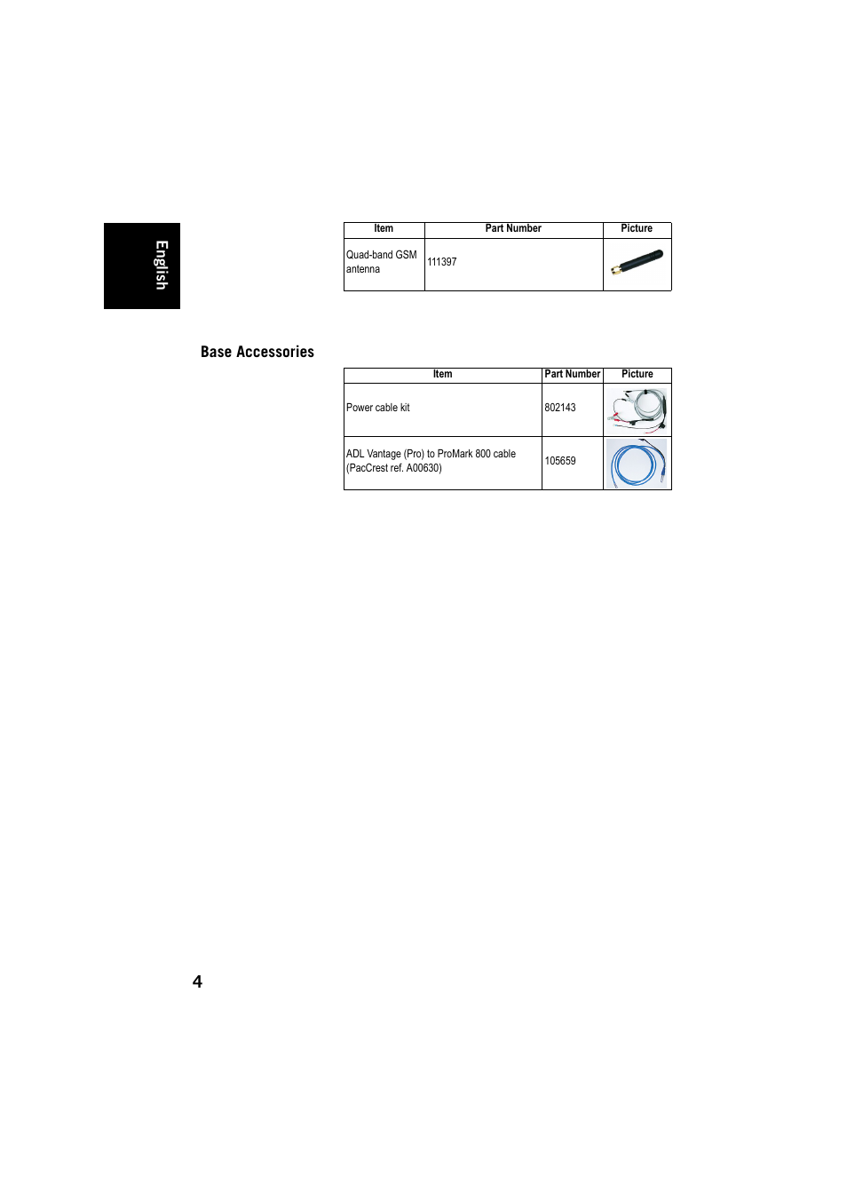 Base accessories, English | Spectra Precision ProMark 800 User Manual | Page 8 / 30