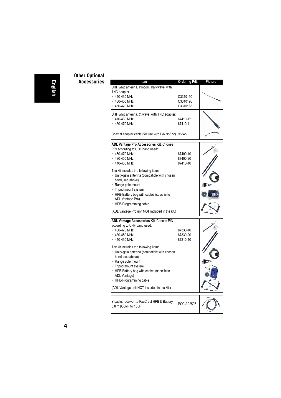 Other optional accessories, English | Spectra Precision SP80 User Manual | Page 10 / 68