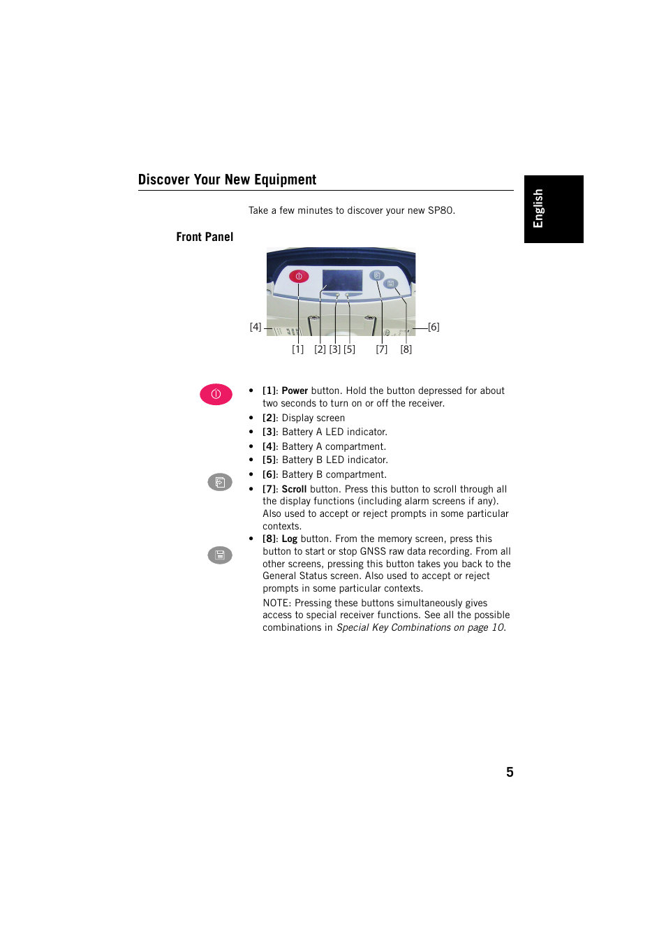 Discover your new equipment, Front panel | Spectra Precision SP80 User Manual | Page 11 / 68