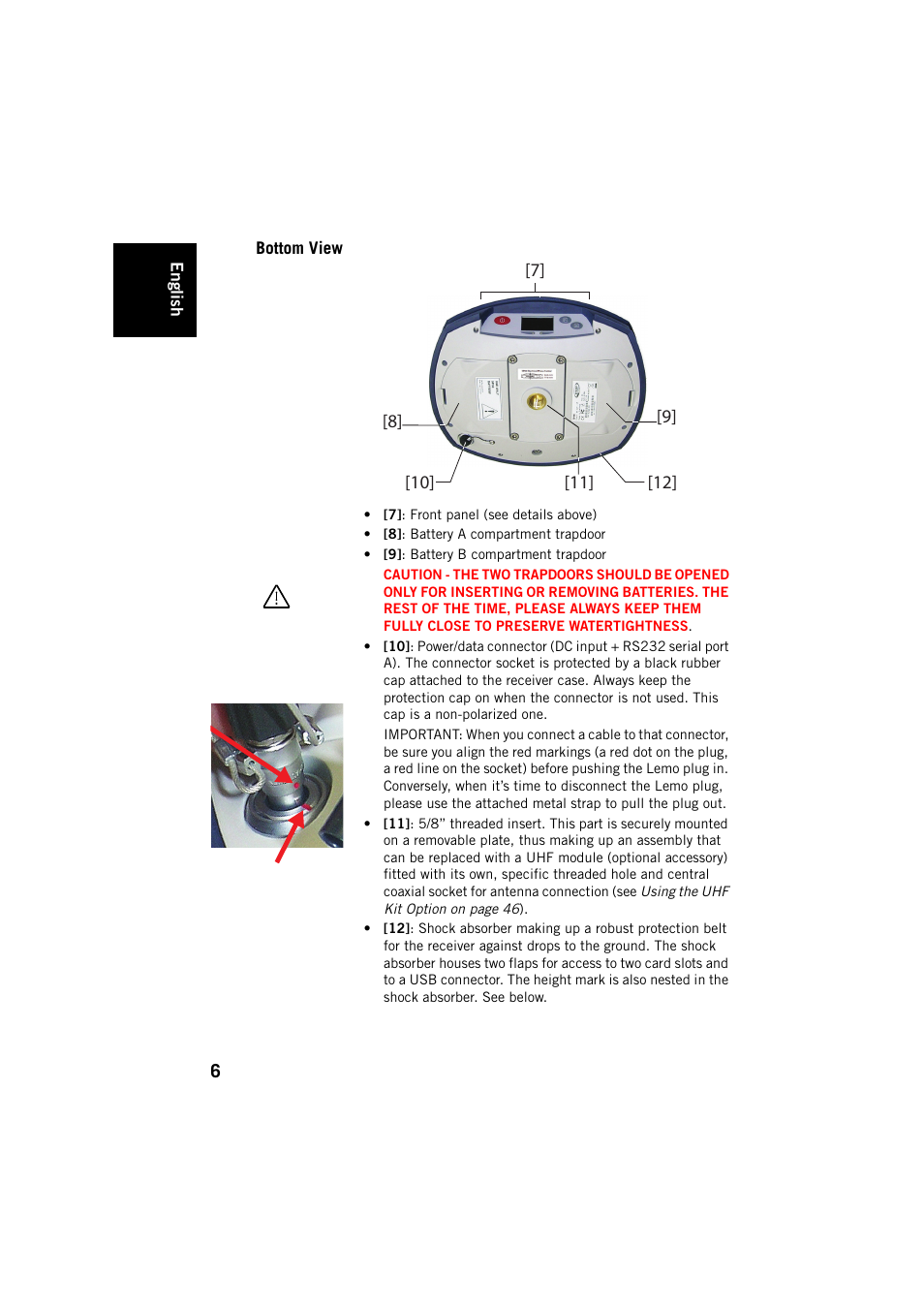 Bottom view | Spectra Precision SP80 User Manual | Page 12 / 68
