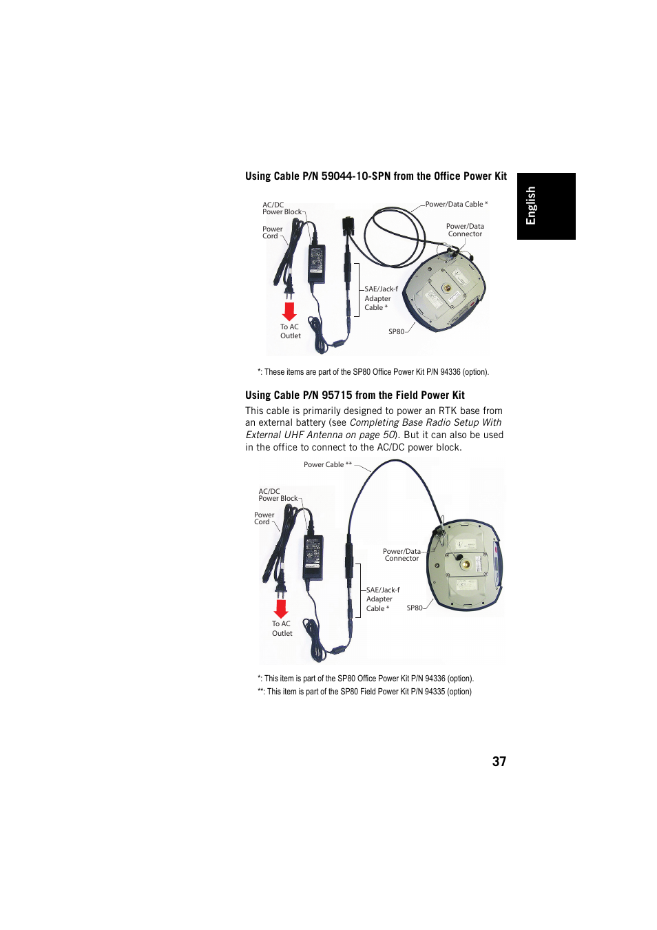 Using cable p/n 95715 from the field power kit, Engl ish | Spectra Precision SP80 User Manual | Page 43 / 68