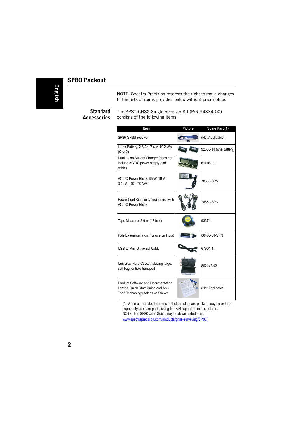 Sp80 packout, Standard accessories, English | Spectra Precision SP80 User Manual | Page 8 / 68