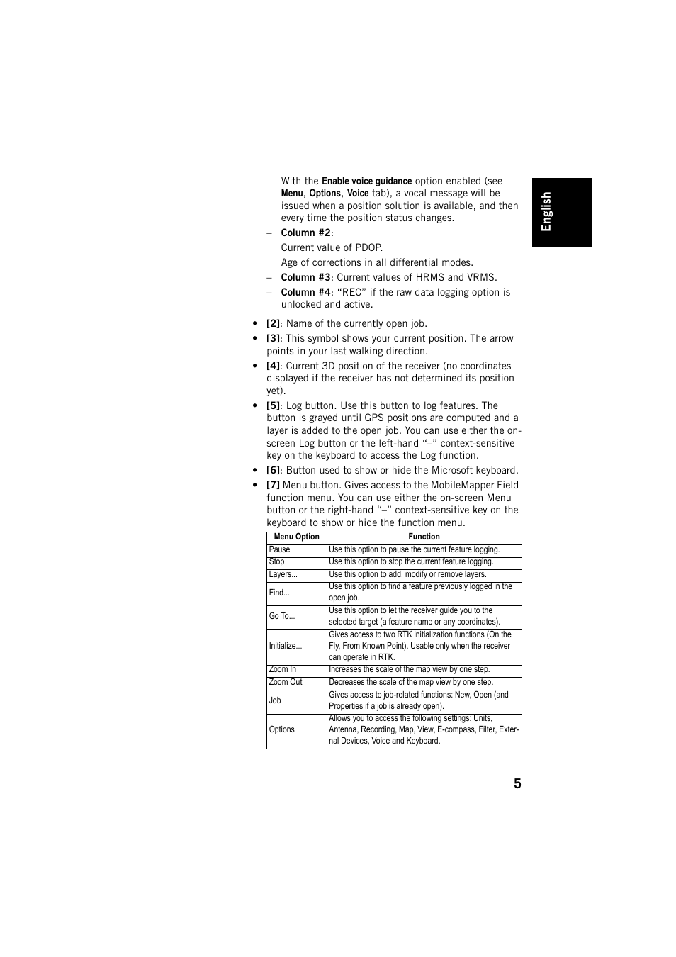 Engl ish | Spectra Precision MobileMapper Field & Office Software User Manual | Page 13 / 72