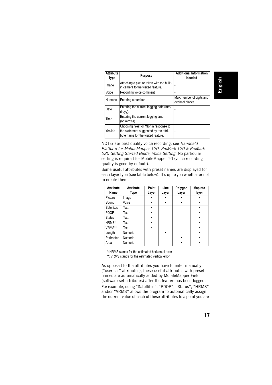 Engl ish | Spectra Precision MobileMapper Field & Office Software User Manual | Page 25 / 72