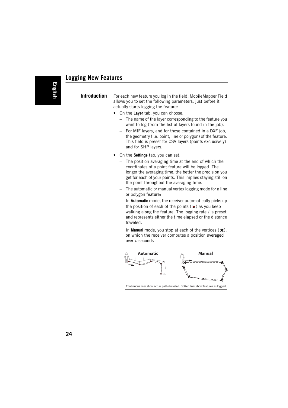 Logging new features, Introduction | Spectra Precision MobileMapper Field & Office Software User Manual | Page 32 / 72