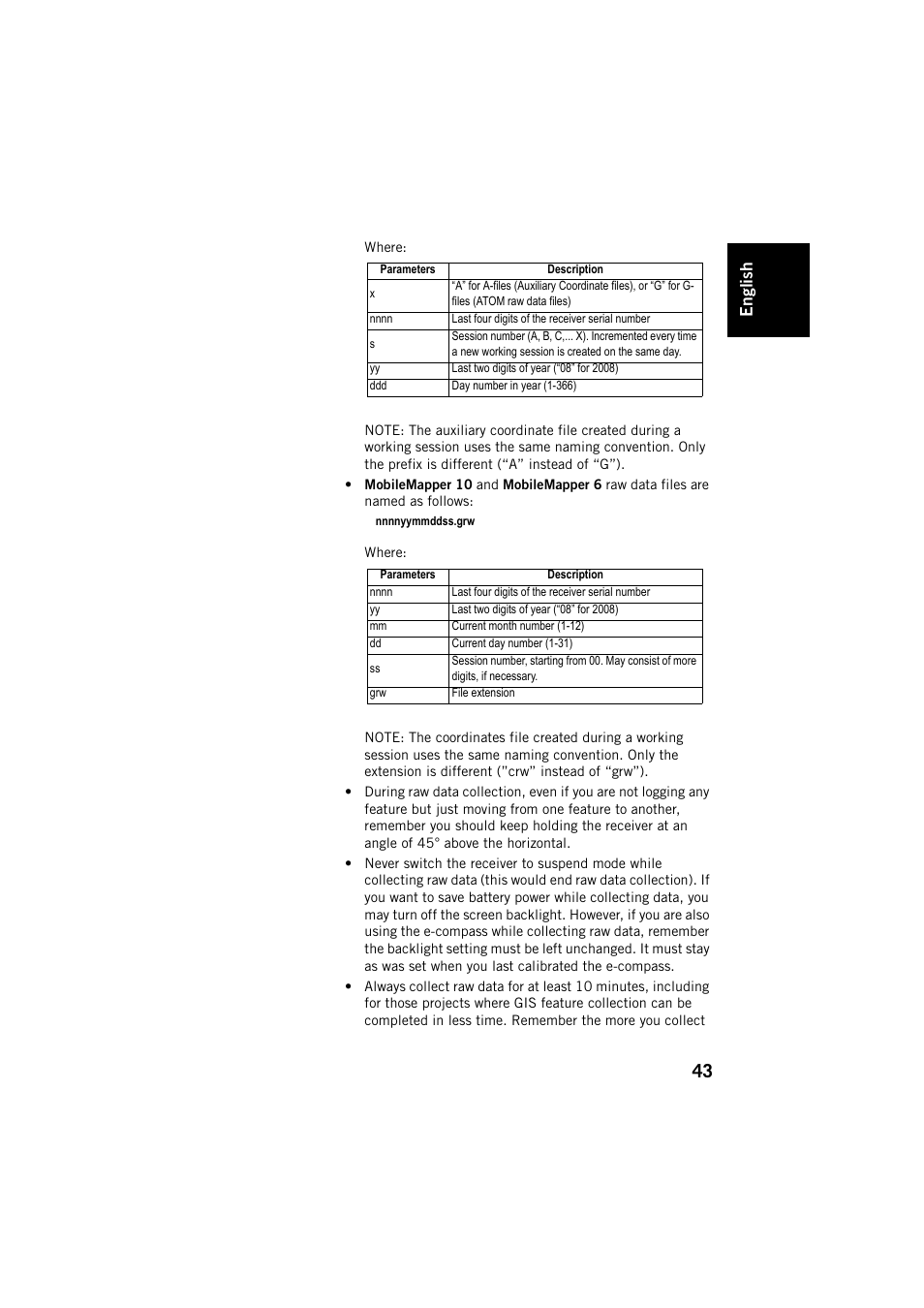 Engl ish | Spectra Precision MobileMapper Field & Office Software User Manual | Page 51 / 72