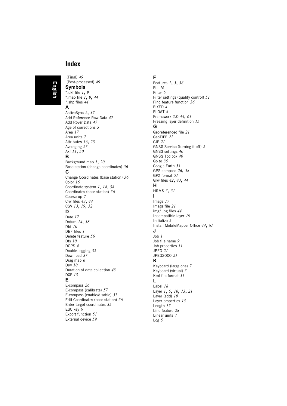 Index | Spectra Precision MobileMapper Field & Office Software User Manual | Page 70 / 72