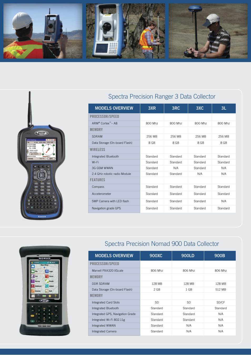 Models overview 3xr 3rc 3xc 3l | Spectra Precision Ranger 3 User Manual | Page 3 / 8