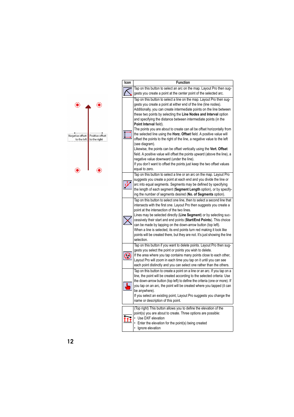 Spectra Precision Layout Pro Field Software Quick Start Guide User Manual | Page 22 / 44