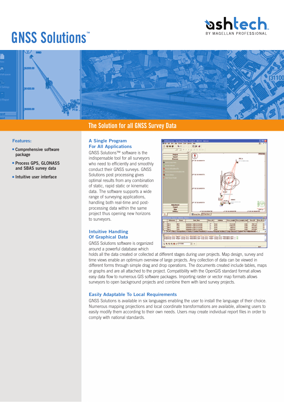 Spectra Precision GNSS Solutions User Manual | 2 pages