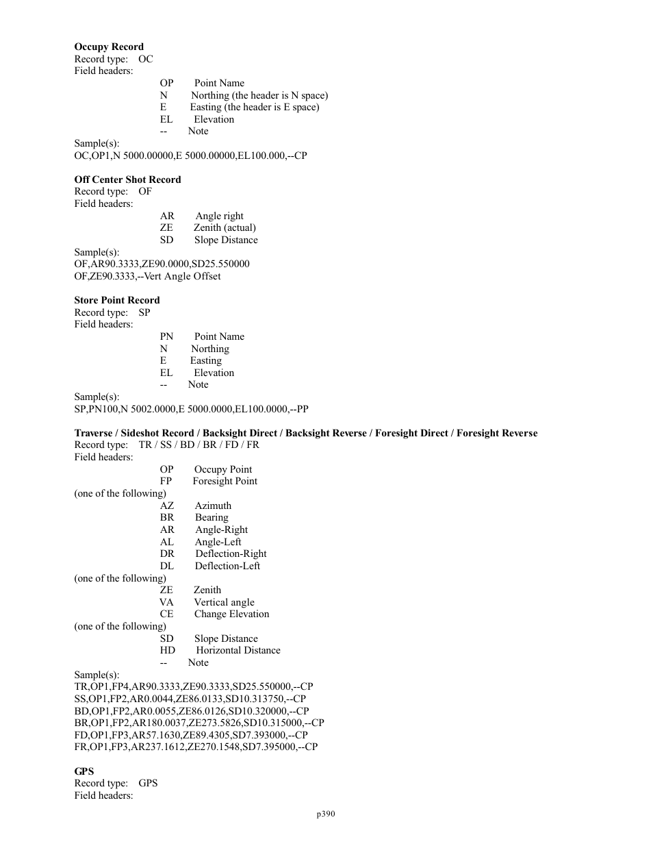 Spectra Precision FAST Survey Reference Manual User Manual | Page 392 / 398