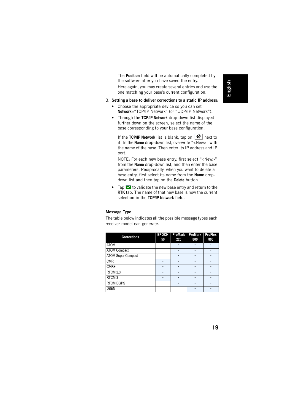 Engl ish | Spectra Precision FAST Survey User Manual | Page 27 / 68