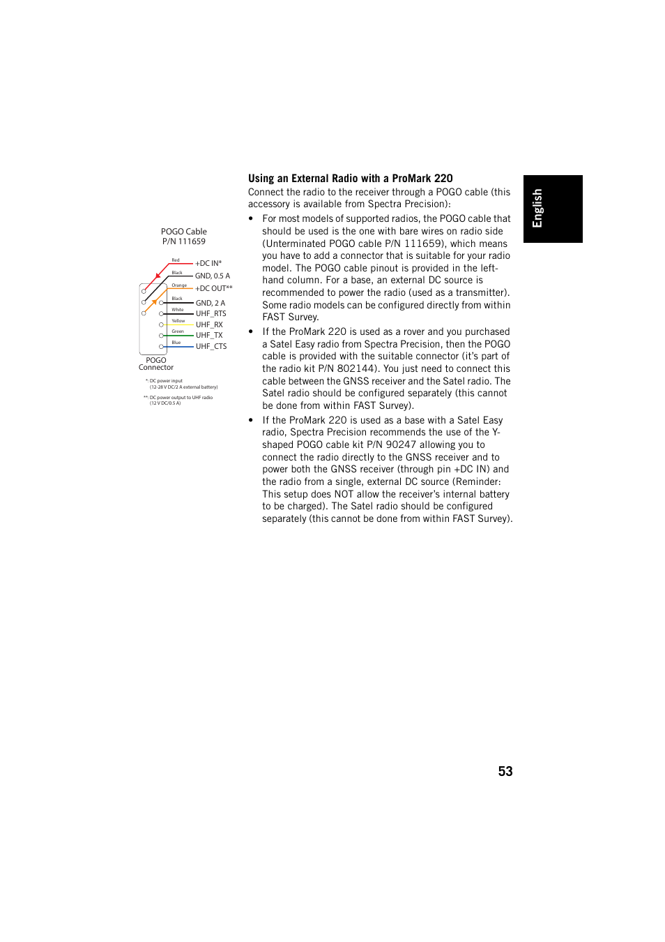 Using an external radio with a promark 220, Engl ish | Spectra Precision FAST Survey User Manual | Page 61 / 68