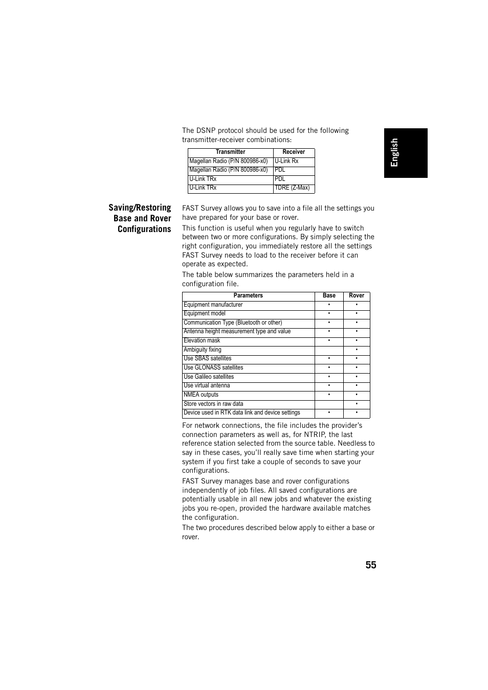Saving/restoring base and rover configurations, Engl ish | Spectra Precision FAST Survey User Manual | Page 63 / 68