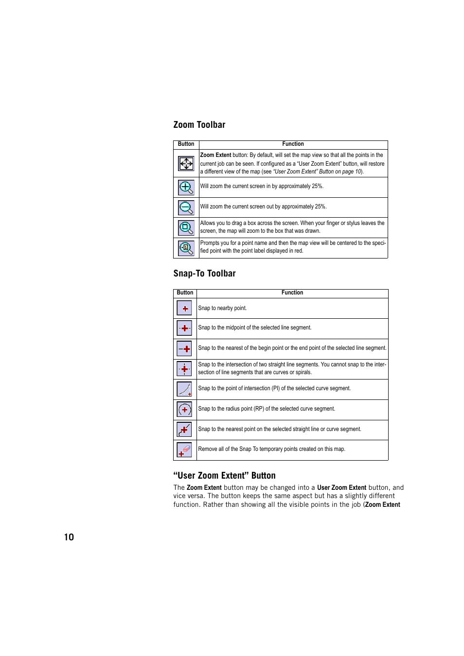 Zoom toolbar, Snap-to toolbar, User zoom extent” button | Spectra Precision Survey Pro v5.4 User Manual | Page 20 / 114