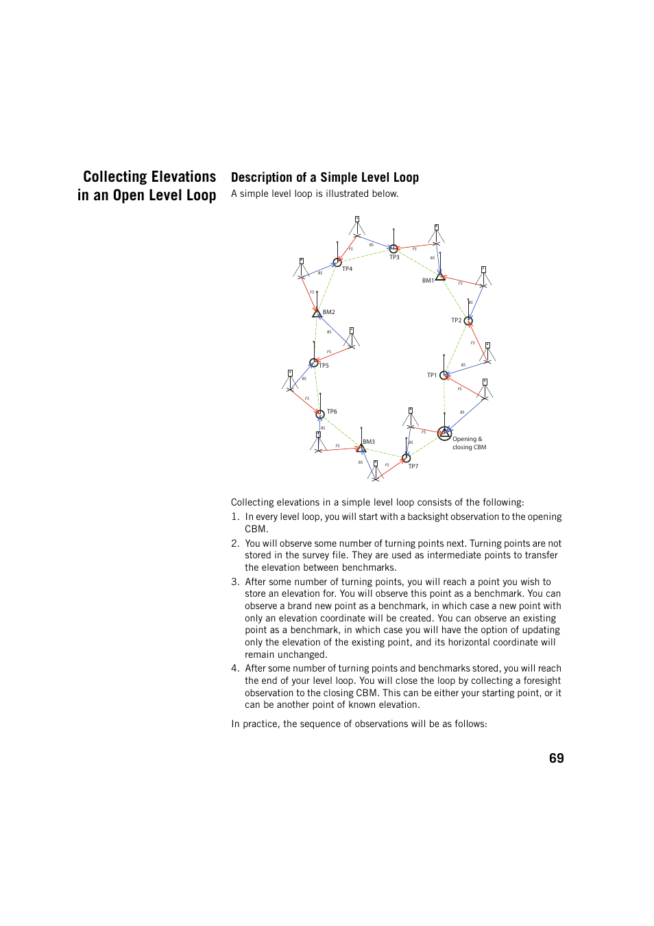 Collecting elevations in an open level loop, Description of a simple level loop | Spectra Precision Survey Pro v5.4 User Manual | Page 79 / 114