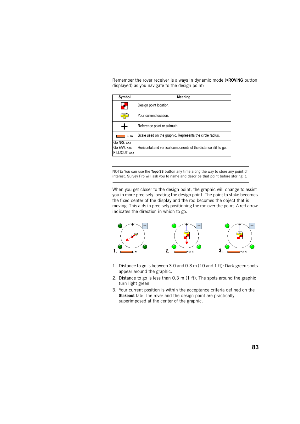 Spectra Precision Survey Pro v5.4 User Manual | Page 93 / 114